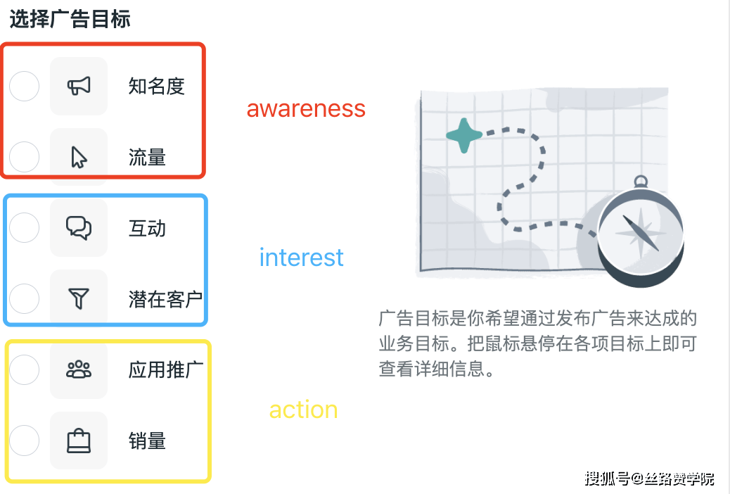 营销的方法与案例开元棋牌社交媒体(图1)