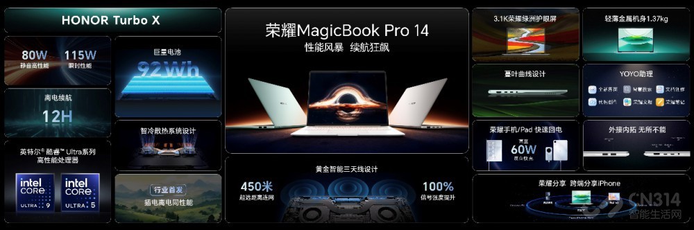 Pro 14树立x86续航里程碑开元棋牌荣耀MagicBook